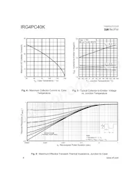 IRG4PC40K Datasheet Page 4
