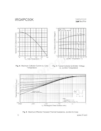 IRG4PC50K Datasheet Page 4