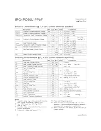 IRG4PC60U-PPBF數據表 頁面 2