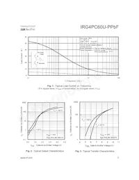 IRG4PC60U-PPBF 데이터 시트 페이지 3