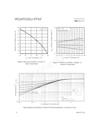 IRG4PC60U-PPBF數據表 頁面 4
