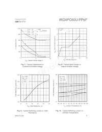 IRG4PC60U-PPBF數據表 頁面 5