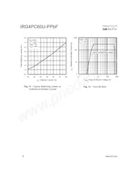 IRG4PC60U-PPBF數據表 頁面 6
