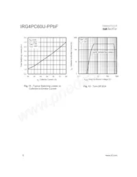 IRG4PC60U-PPBF 데이터 시트 페이지 6