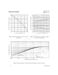 IRG4PH30K Datenblatt Seite 4