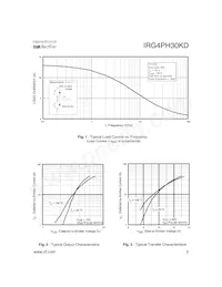 IRG4PH30KD Datasheet Page 3
