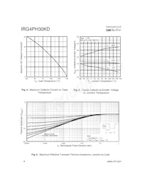 IRG4PH30KD Datasheet Page 4