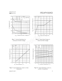 IRG4PH30KD Datasheet Page 5
