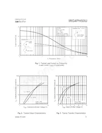 IRG4PH50UPBF數據表 頁面 3