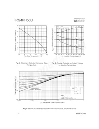 IRG4PH50UPBF Datasheet Page 4