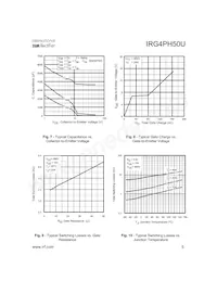 IRG4PH50UPBF數據表 頁面 5