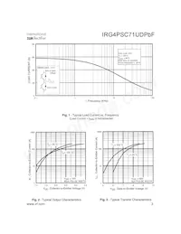 IRG4PSC71UDPBF數據表 頁面 3