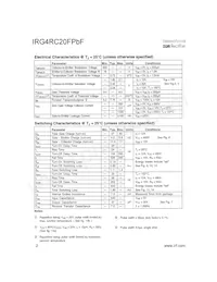 IRG4RC20FTRLPBF Datasheet Pagina 2