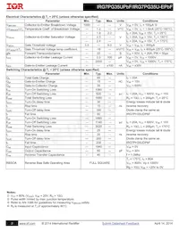 IRG7PG35UPBF Datenblatt Seite 2