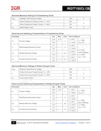 IRG7T150CL12B Datasheet Page 3