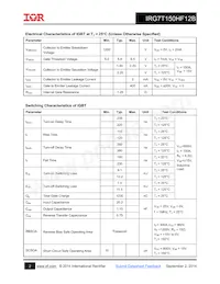 IRG7T150HF12B Datasheet Page 2