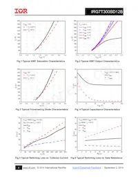 IRG7T300SD12B Datasheet Page 4