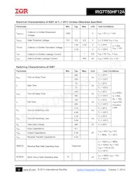 IRG7T50HF12A Datasheet Page 2