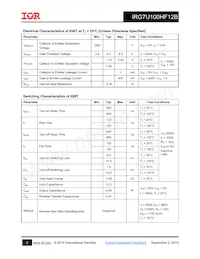 IRG7U100HF12B數據表 頁面 2