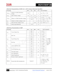 IRG7U150HF12B Datasheet Page 2