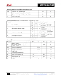 IRG7U150HF12B Datasheet Page 3