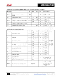 IRG7U50HF12A Datasheet Page 2
