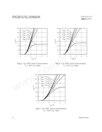 IRGB30B60K數據表 頁面 4