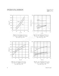 IRGB30B60K Datasheet Pagina 6