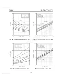 IRGBC30FD2 Datenblatt Seite 7