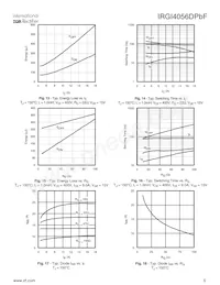 IRGI4056DPBF Datasheet Page 5