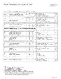 IRGP4063-EPBF Datasheet Page 2