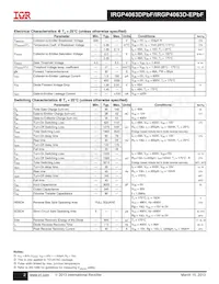 IRGP4063D-EPBF Datasheet Page 2