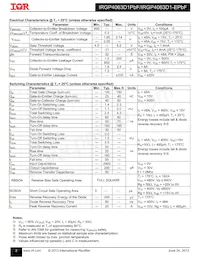 IRGP4063D1PBF Datasheet Page 2