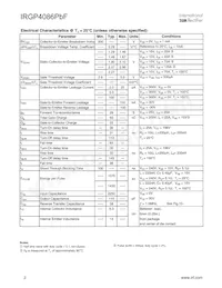 IRGP4086PBF Datasheet Page 2