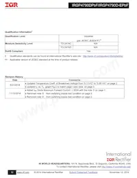 IRGP4790DPBF Datasheet Page 12