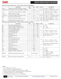 IRGP4790PBF Datasheet Page 2