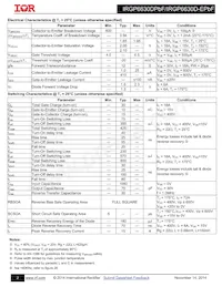IRGP6630DPBF Datasheet Page 2