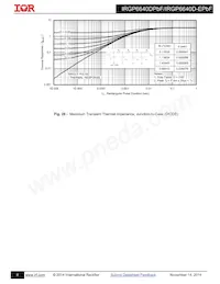 IRGP6640DPBF Datasheet Page 8