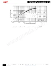 IRGP6650DPBF Datasheet Page 8