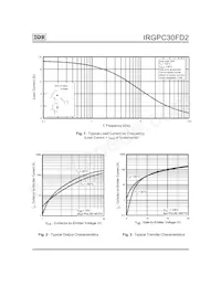 IRGPC30FD2 Datasheet Page 3