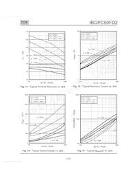 IRGPC50FD2 Datasheet Page 7