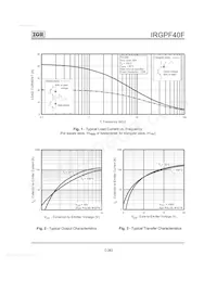 IRGPF40F Datenblatt Seite 3