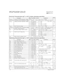 IRGPS40B120UDP Datasheet Pagina 2