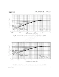 IRGPS40B120UDP Datasheet Page 9
