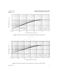 IRGPS40B120UDP數據表 頁面 9