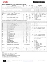 IRGPS66160DPBF Datasheet Page 2