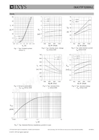 IXA37IF1200HJ Datasheet Pagina 6