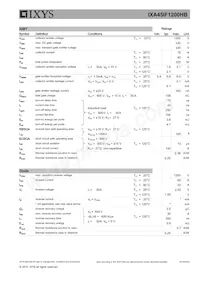 IXA45IF1200HB Datenblatt Seite 2