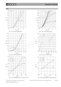 IXA45IF1200HB Datasheet Page 5