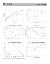 IXBF10N300C Datasheet Page 4